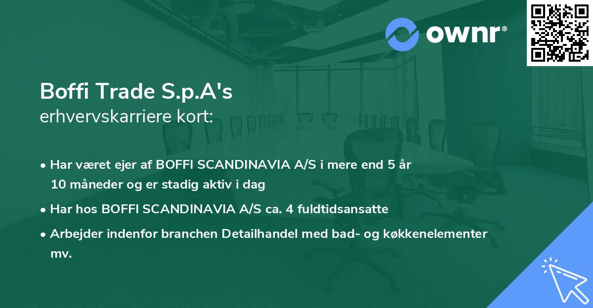 Boffi Trade S.p.A's erhvervskarriere kort