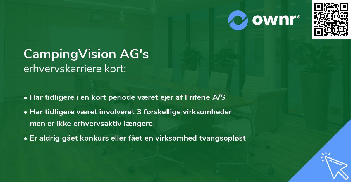 CampingVision AG's erhvervskarriere kort