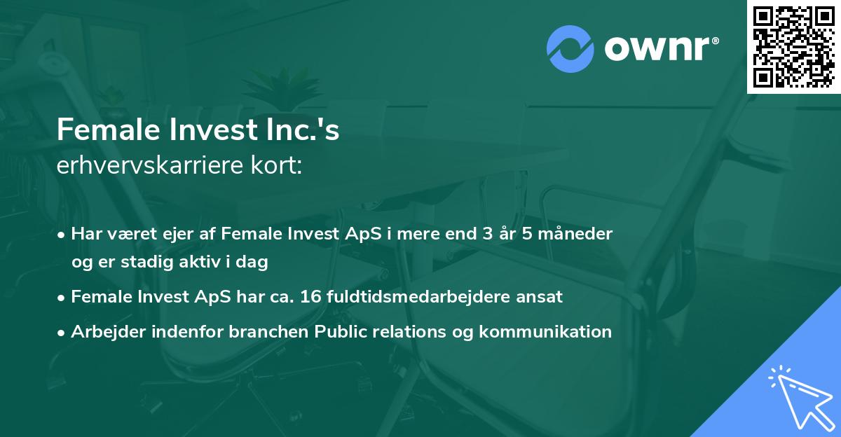 Female Invest Inc.'s erhvervskarriere kort