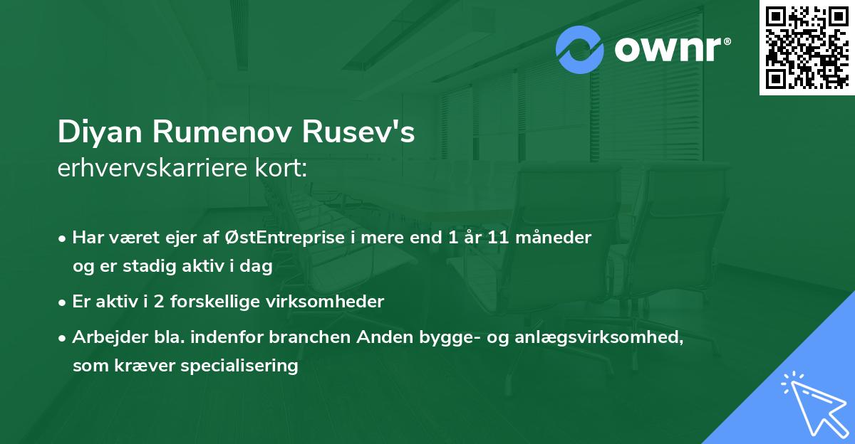 Diyan Rumenov Rusev's erhvervskarriere kort