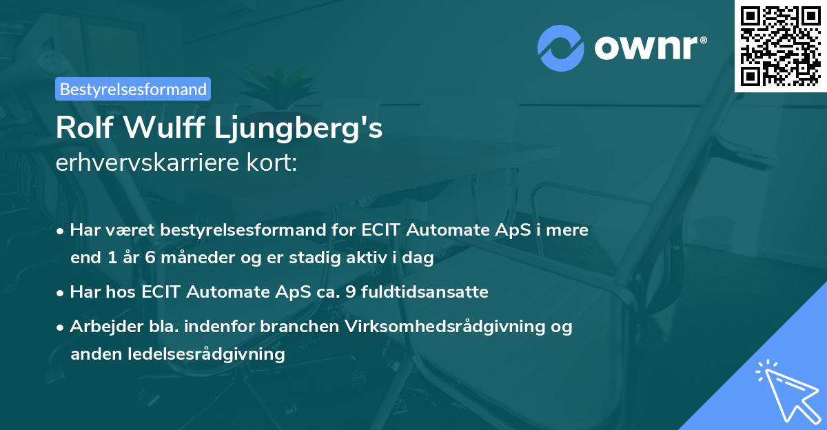 Rolf Wulff Ljungberg's erhvervskarriere kort