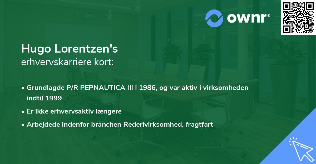 Hugo Lorentzen's erhvervskarriere kort