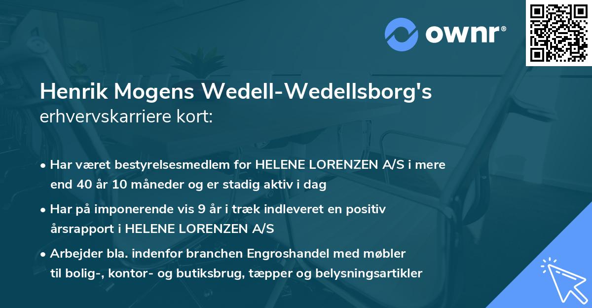 Henrik Mogens Wedell-Wedellsborg's erhvervskarriere kort