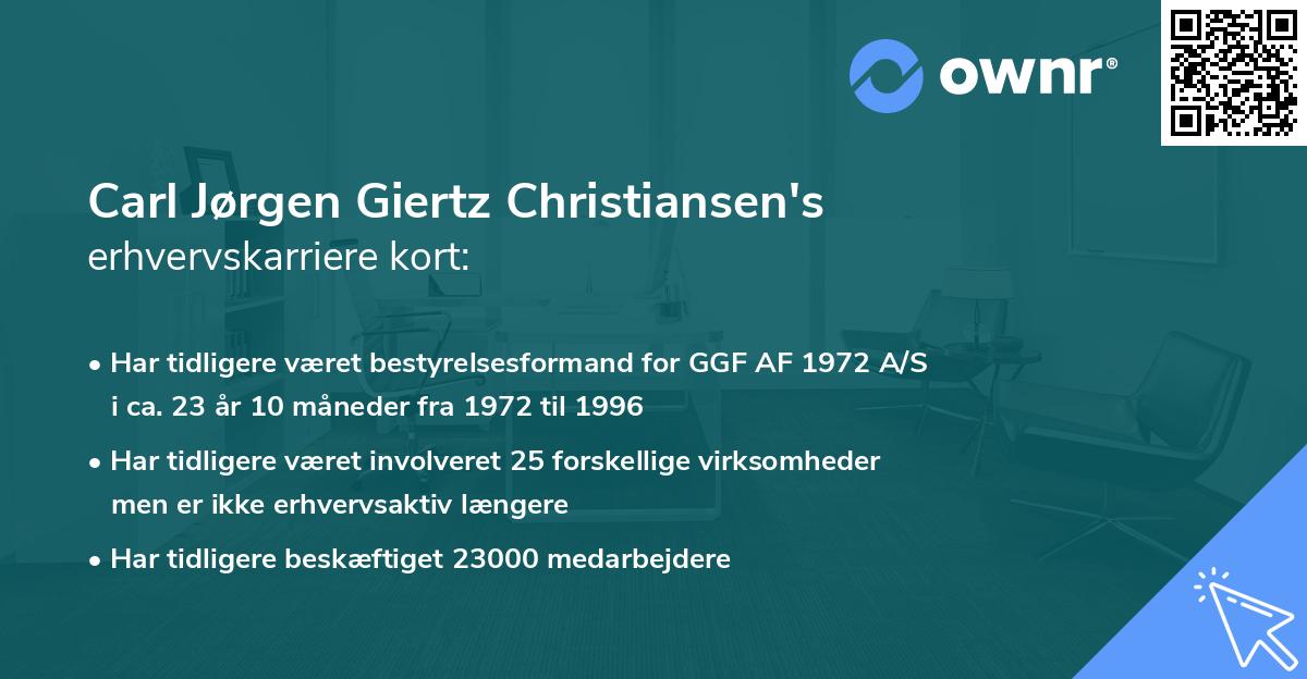 Carl Jørgen Giertz Christiansen's erhvervskarriere kort