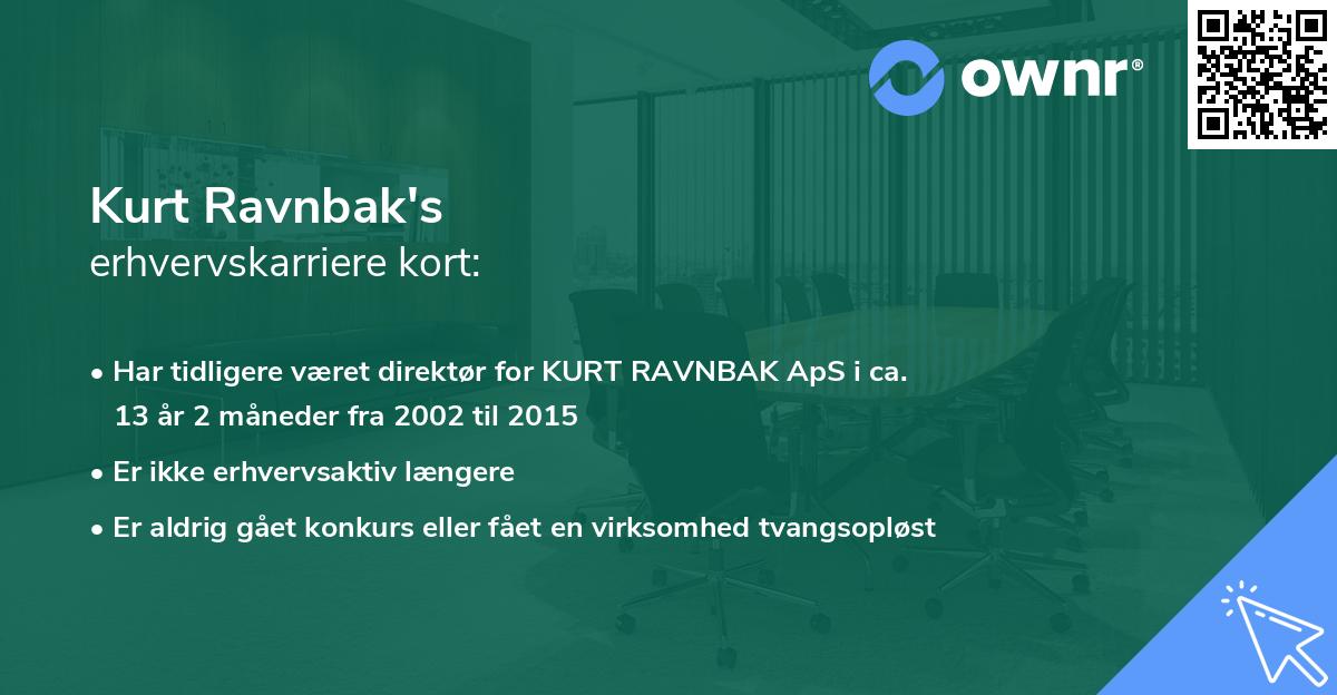 Kurt Ravnbak's erhvervskarriere kort
