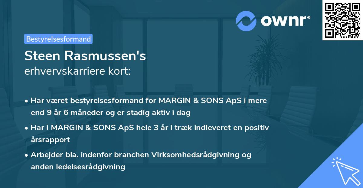 Steen Rasmussen's erhvervskarriere kort