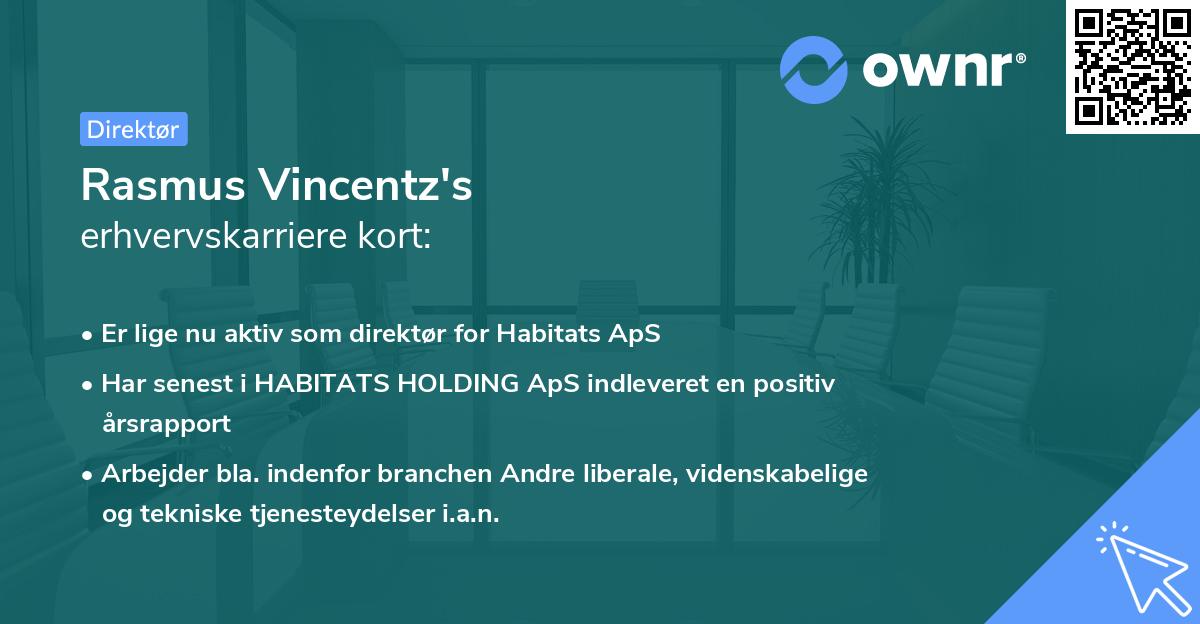Rasmus Vincentz's erhvervskarriere kort