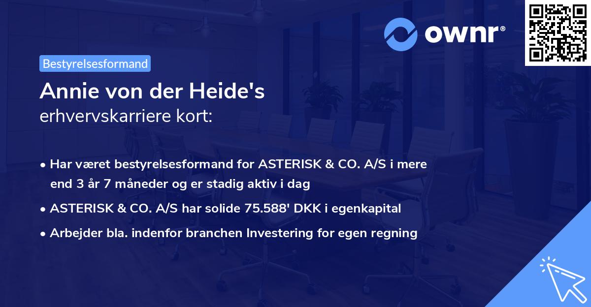 Annie von der Heide's erhvervskarriere kort