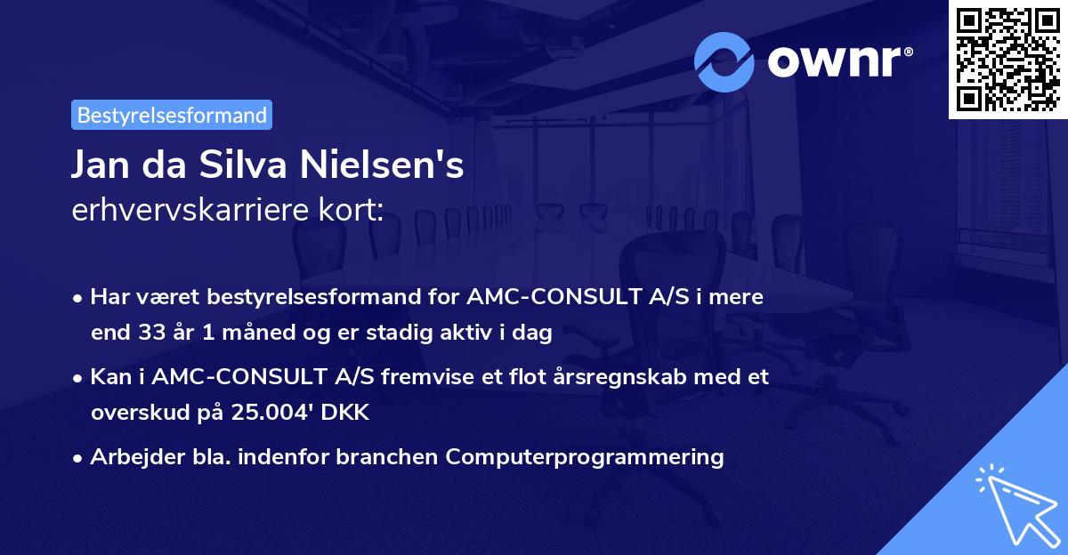 Jan da Silva Nielsen's erhvervskarriere kort