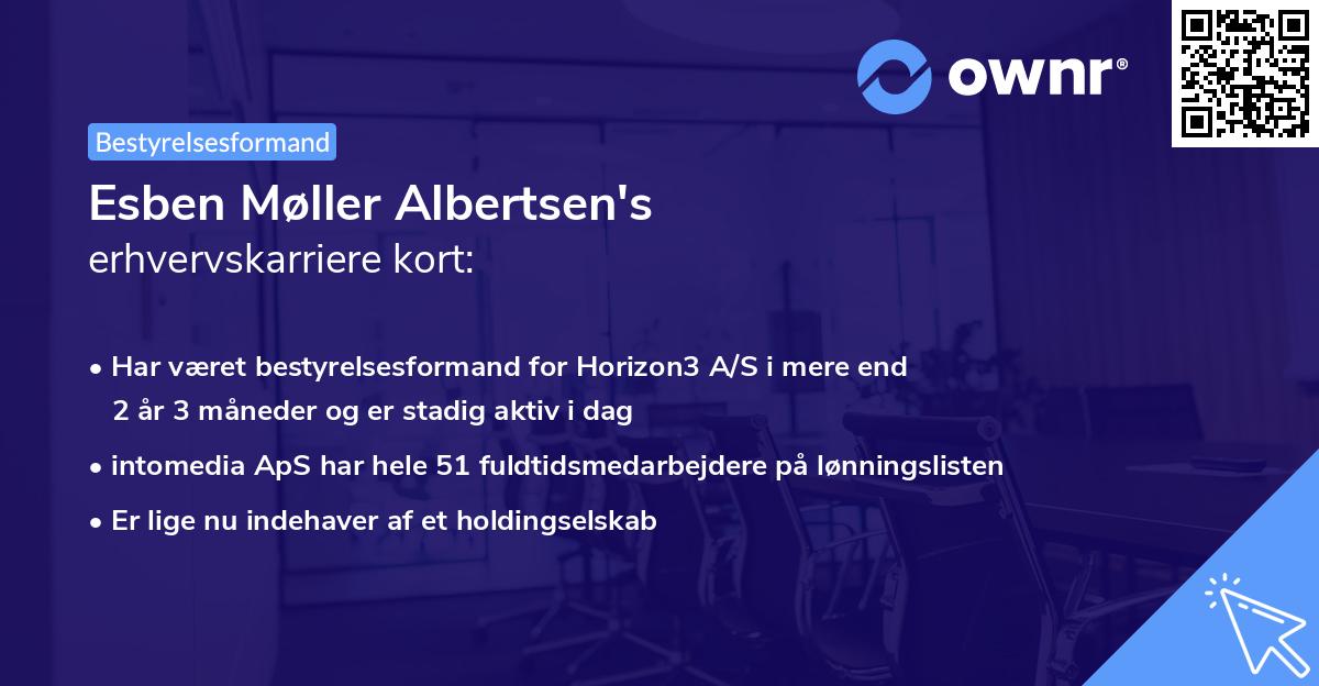 Esben Møller Albertsen's erhvervskarriere kort