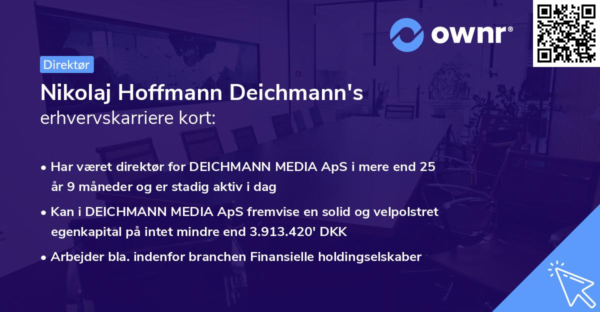 Nikolaj Hoffmann Deichmann's erhvervskarriere kort