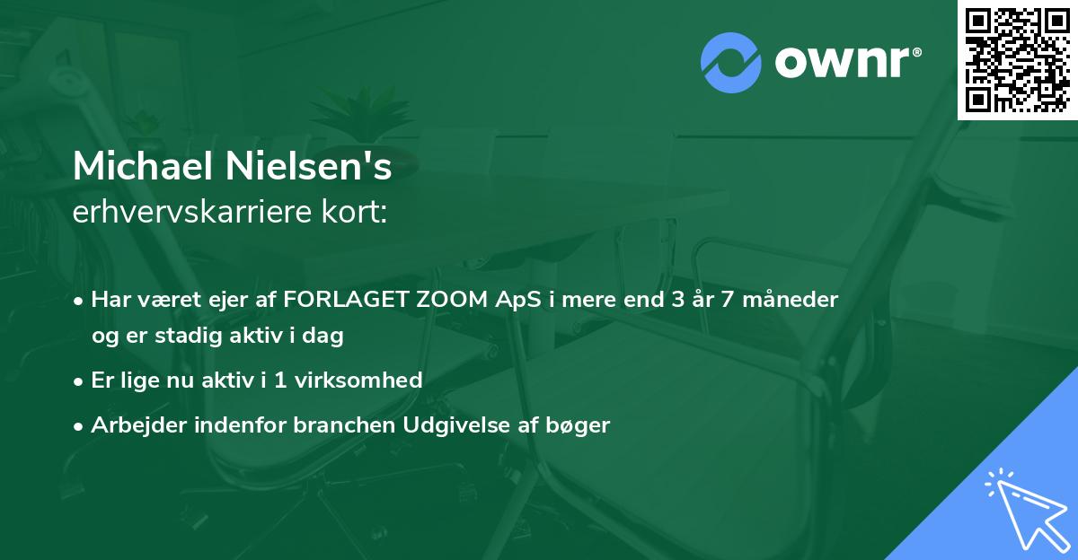 Michael Nielsen's erhvervskarriere kort