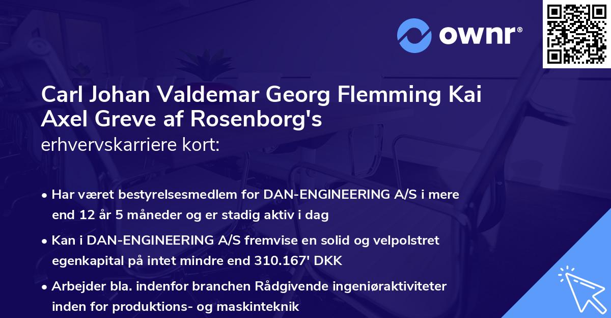 Carl Johan Valdemar Georg Flemming Kai Axel Greve af Rosenborg's erhvervskarriere kort