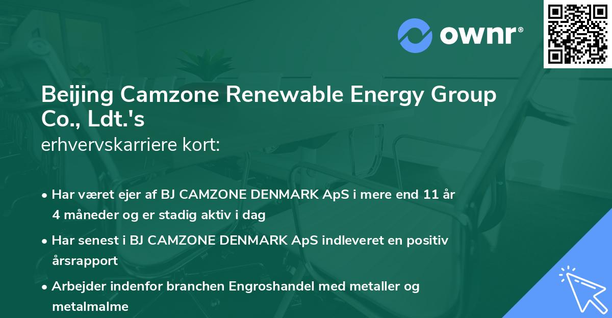 Beijing Camzone Renewable Energy Group Co., Ldt.'s erhvervskarriere kort