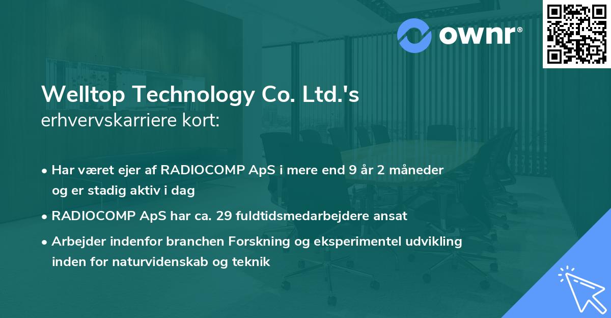 Welltop Technology Co. Ltd.'s erhvervskarriere kort