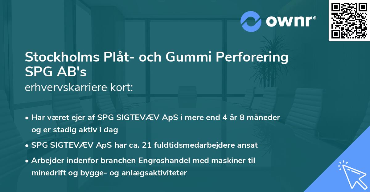 Stockholms Plåt- och Gummi Perforering SPG AB's erhvervskarriere kort