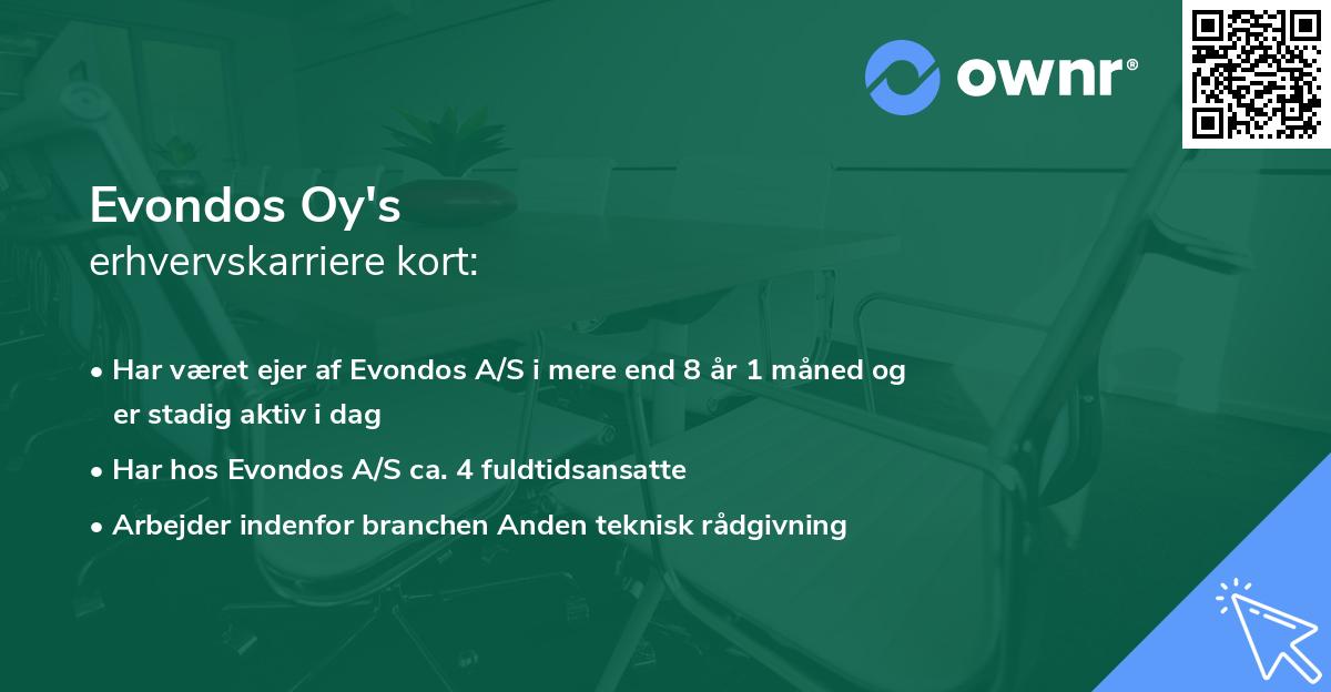 Evondos Oy's erhvervskarriere kort