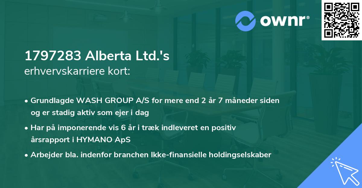 1797283 Alberta Ltd.'s erhvervskarriere kort