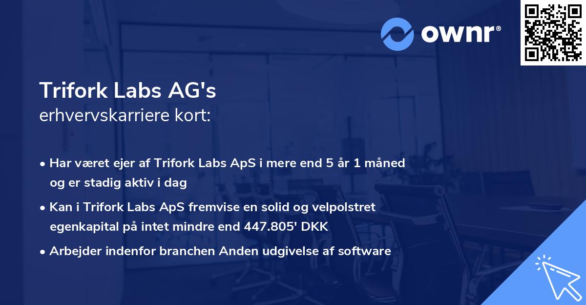 Trifork Labs AG's erhvervskarriere kort