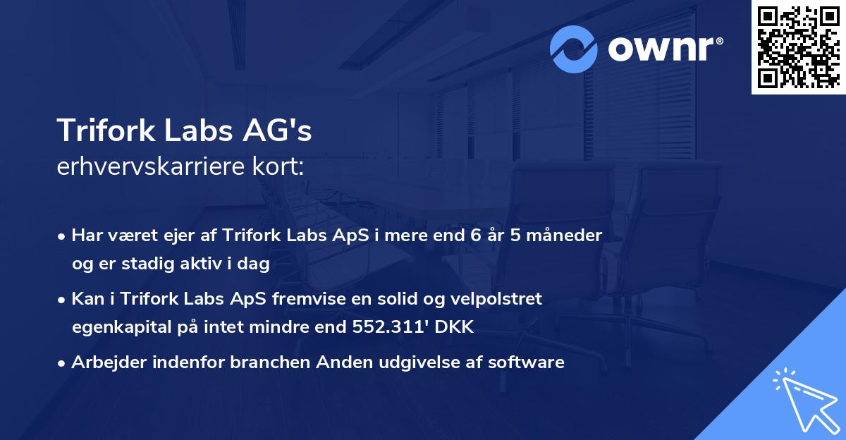 Trifork Labs AG's erhvervskarriere kort