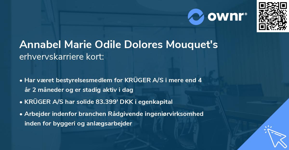 Annabel Marie Odile Dolores Mouquet's erhvervskarriere kort