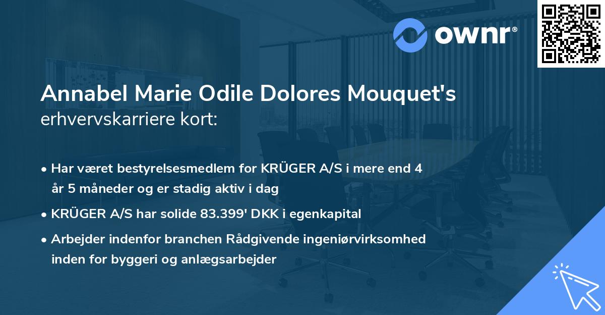 Annabel Marie Odile Dolores Mouquet's erhvervskarriere kort