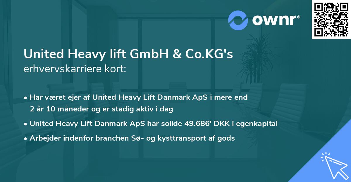 United Heavy lift GmbH & Co.KG's erhvervskarriere kort