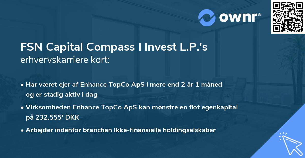 FSN Capital Compass I Invest L.P.'s erhvervskarriere kort