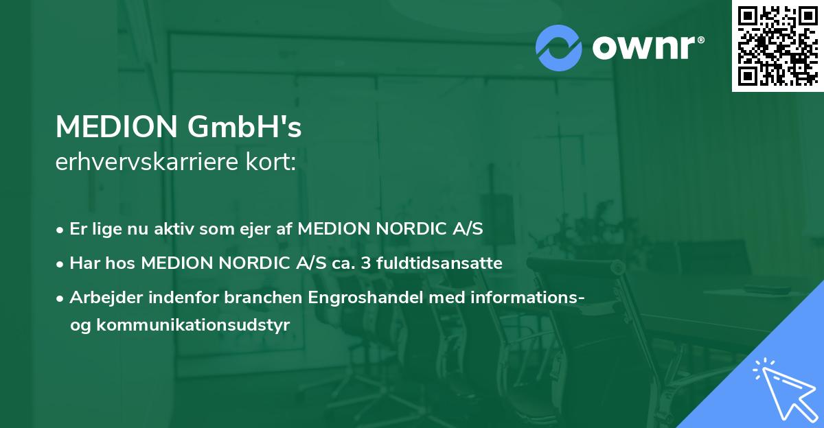 MEDION GmbH's erhvervskarriere kort