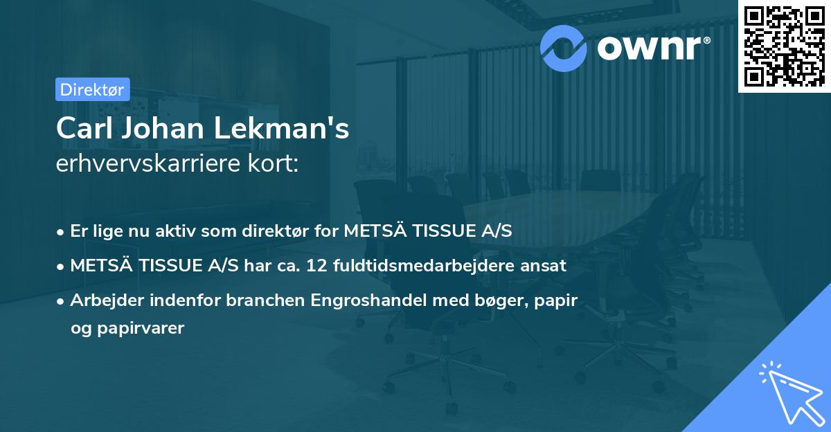 Carl Johan Lekman's erhvervskarriere kort