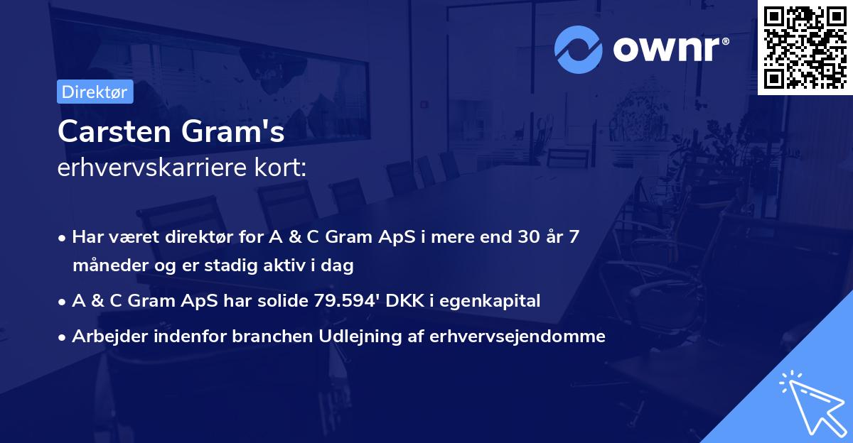 Carsten Gram's erhvervskarriere kort