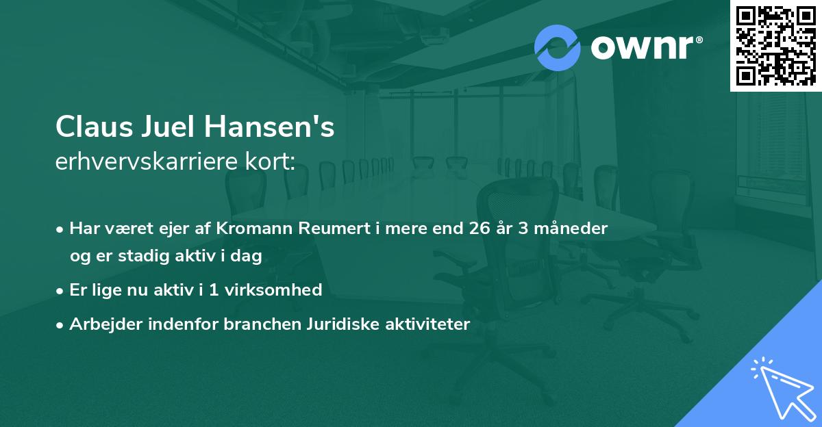 Claus Juel Hansen's erhvervskarriere kort