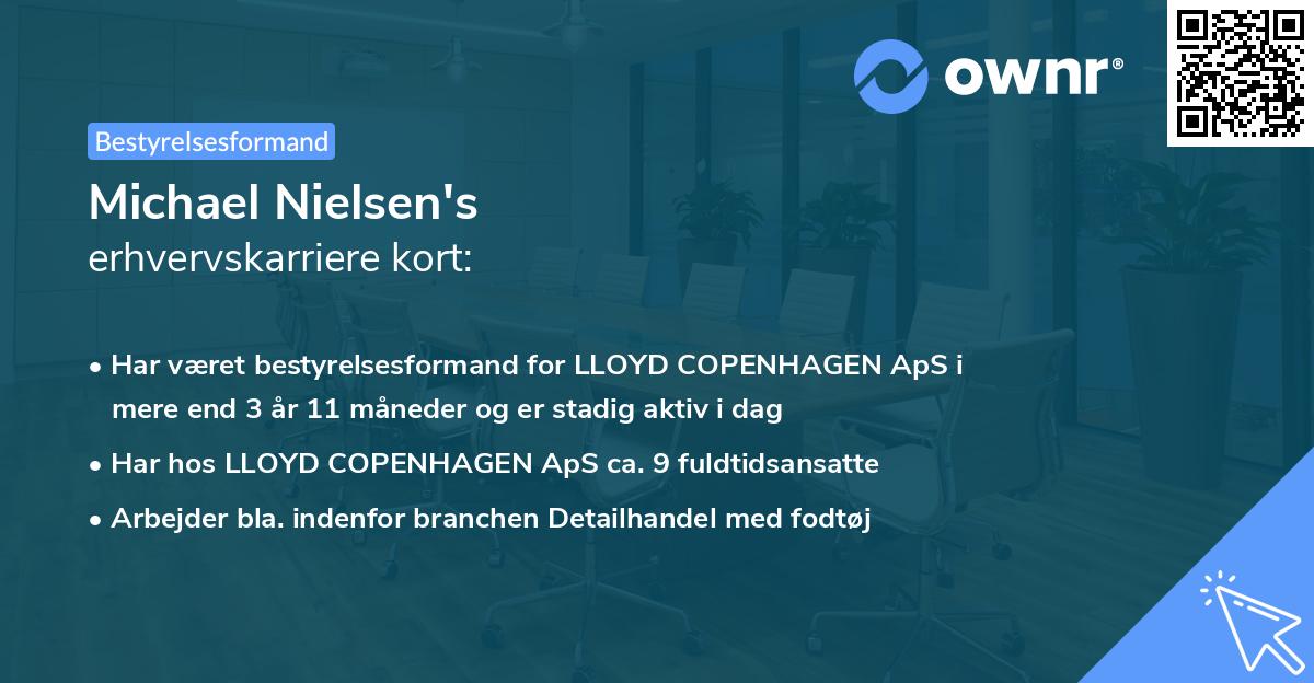 Michael Nielsen's erhvervskarriere kort