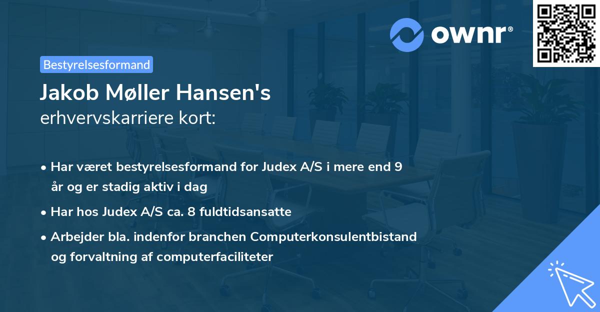 Jakob Møller Hansen's erhvervskarriere kort