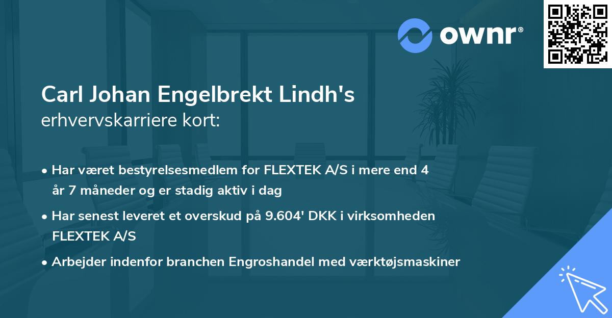 Carl Johan Engelbrekt Lindh's erhvervskarriere kort
