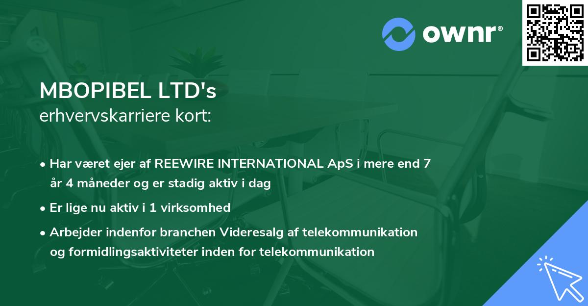 MBOPIBEL LTD's erhvervskarriere kort