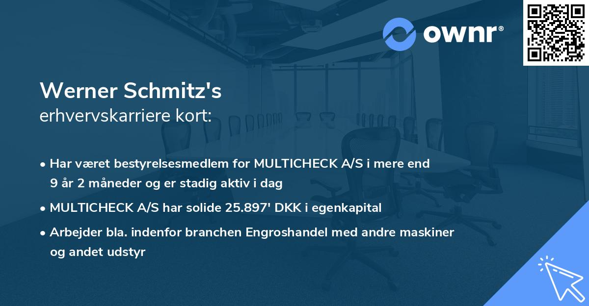 Werner Schmitz's erhvervskarriere kort