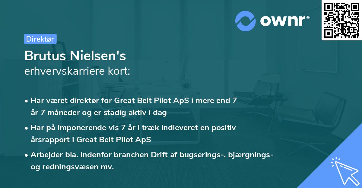 Brutus Nielsen's erhvervskarriere kort