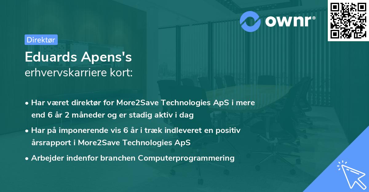 Eduards Apens's erhvervskarriere kort