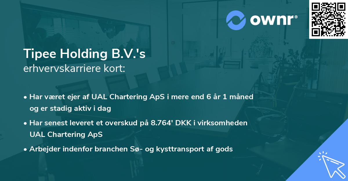 Tipee Holding B.V.'s erhvervskarriere kort
