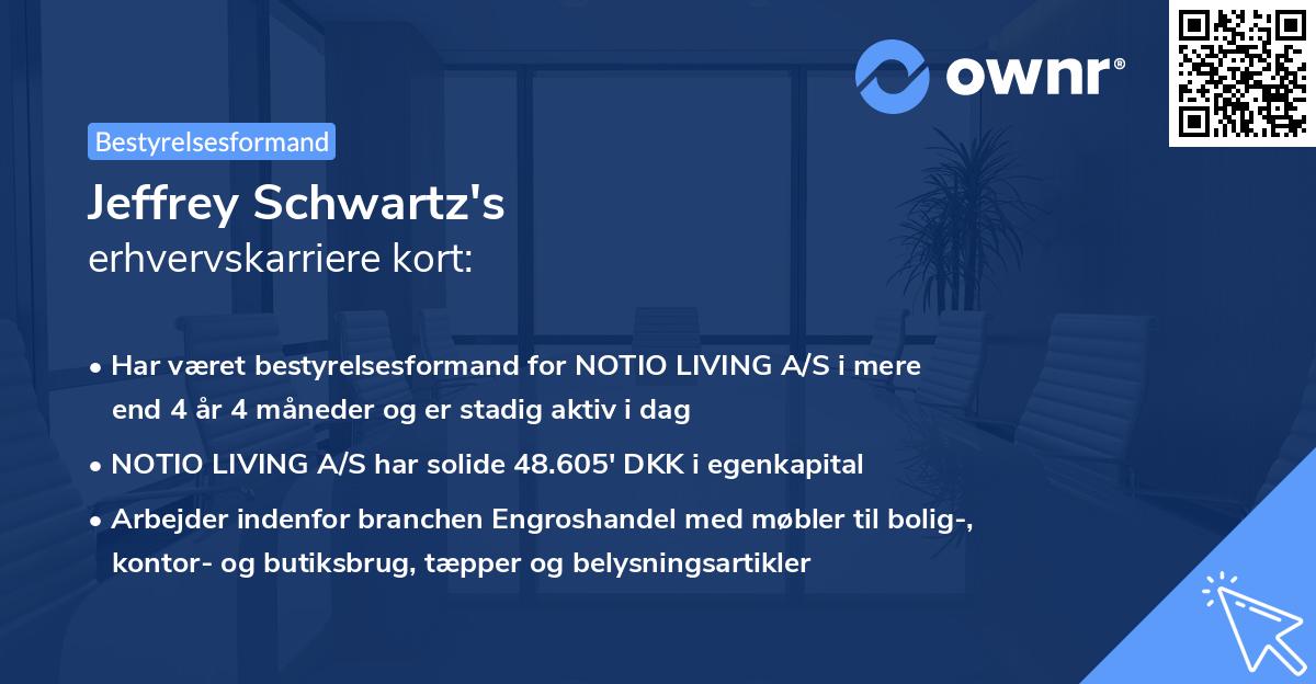Jeffrey Schwartz's erhvervskarriere kort