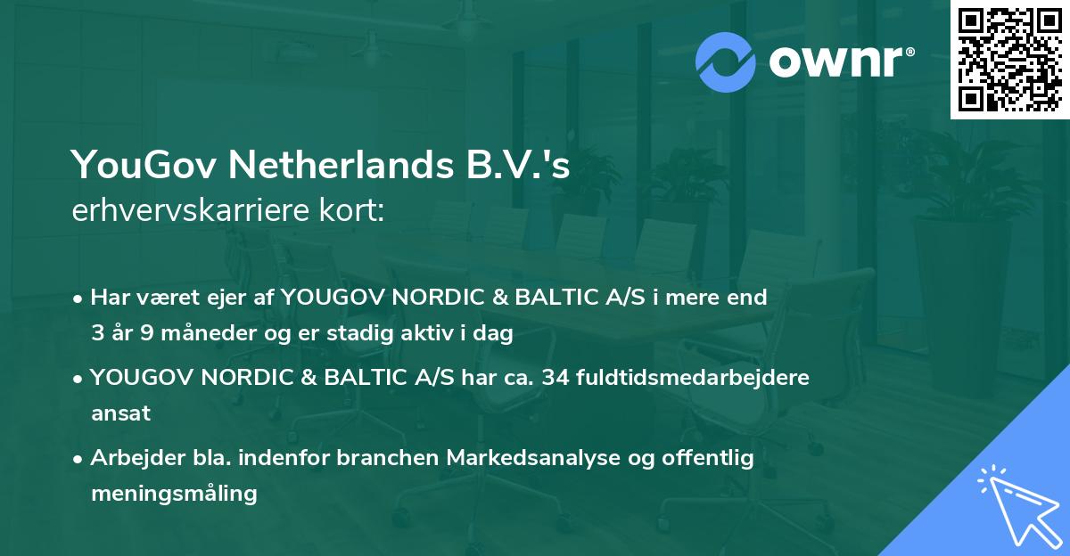 YouGov Netherlands B.V.'s erhvervskarriere kort