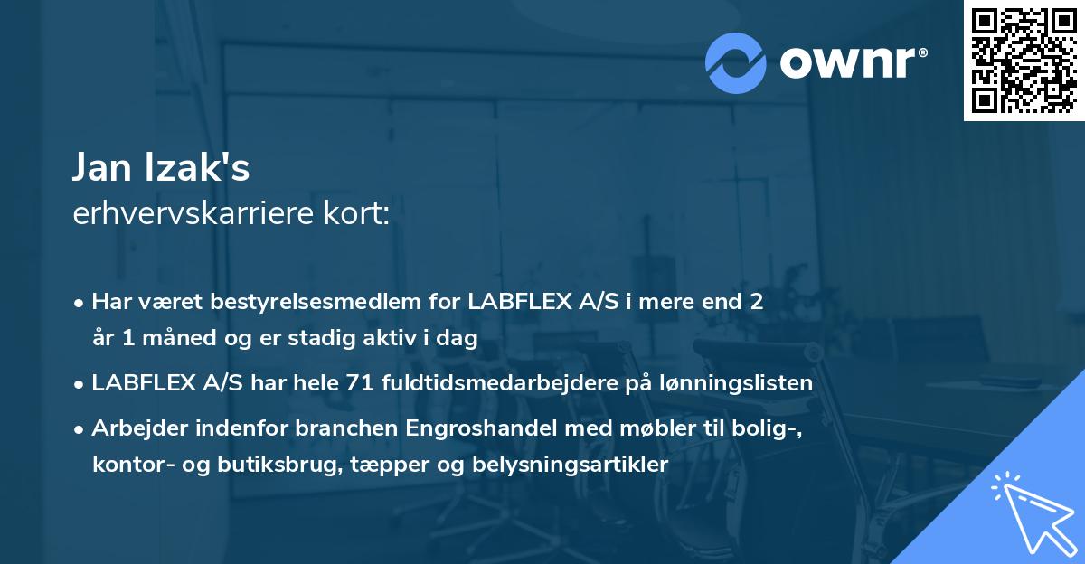 Jan Izak's erhvervskarriere kort