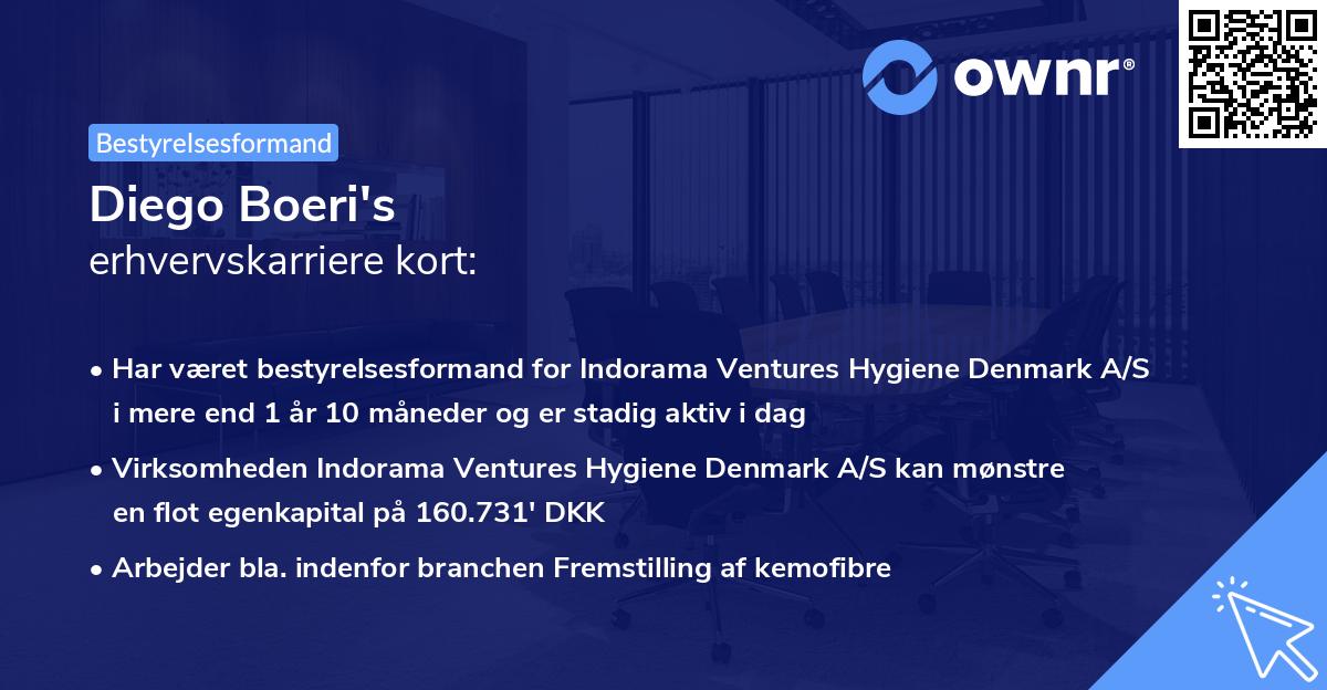 Diego Boeri's erhvervskarriere kort