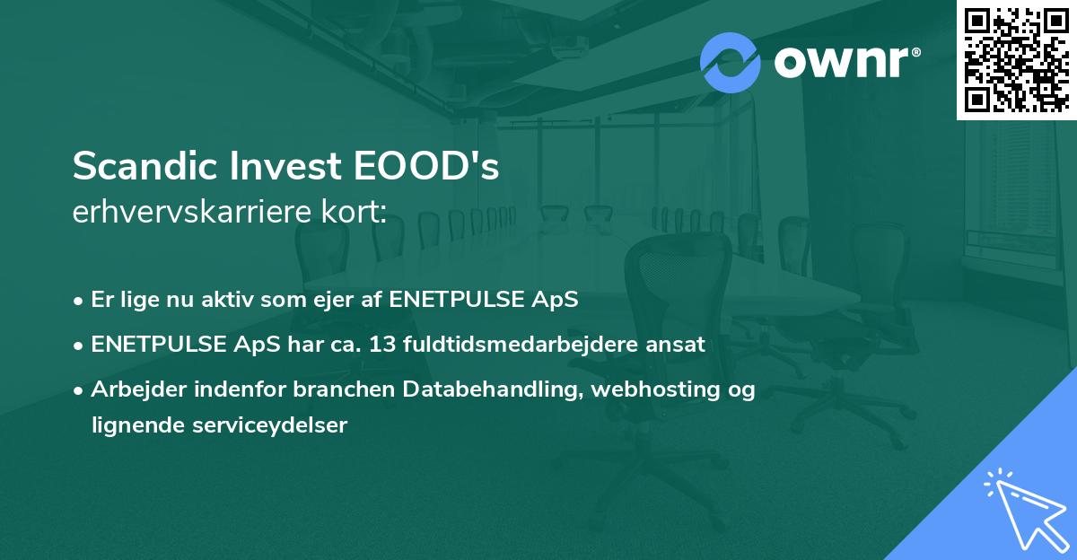 Scandic Invest EOOD's erhvervskarriere kort