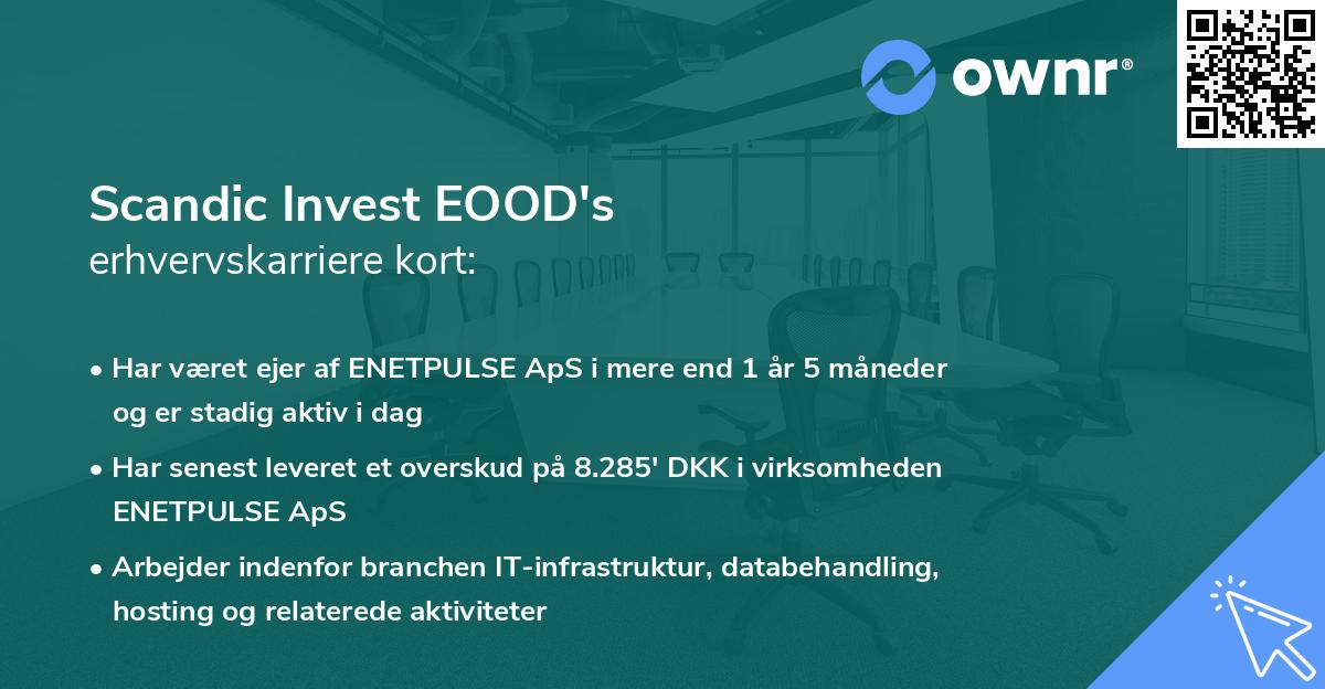 Scandic Invest EOOD's erhvervskarriere kort