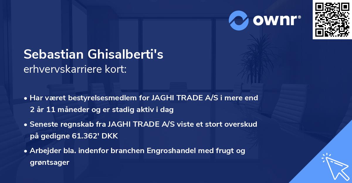 Sebastian Ghisalberti's erhvervskarriere kort
