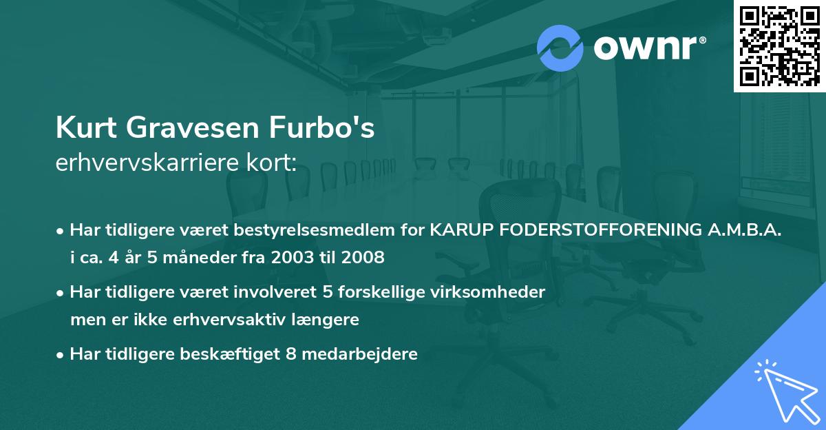 Kurt Gravesen Furbo's erhvervskarriere kort