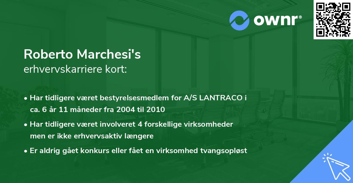 Roberto Marchesi's erhvervskarriere kort