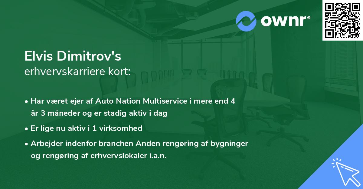 Elvis Dimitrov's erhvervskarriere kort